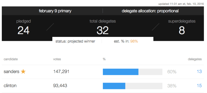 Screen Shot 2016-02-10 at 11.36.06 AM.png