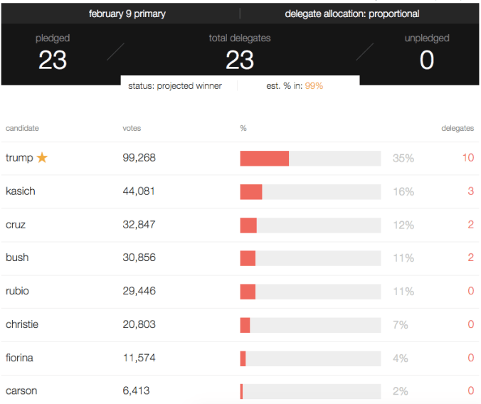 Screen Shot 2016-02-10 at 11.57.11 AM.png